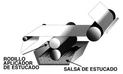 Improvisa :: Diseño Gráfico :: Curso de Técnicas de Impresión 2